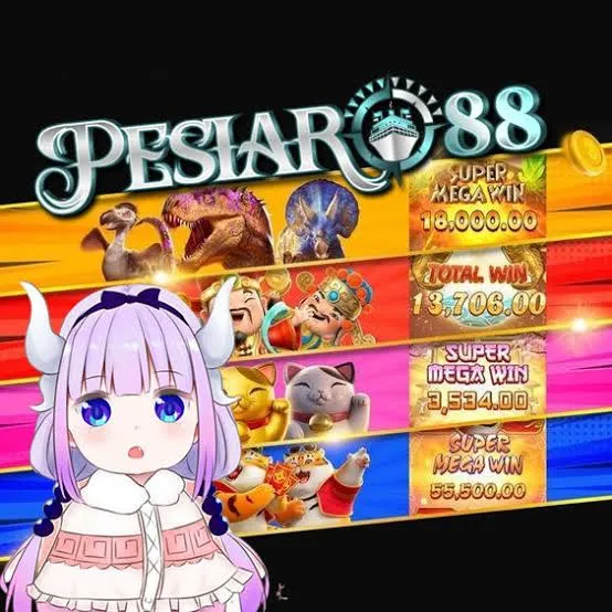 PESIAR88 - Petualangan Epik Dalam Dunia MMORPG